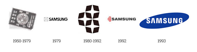 iconic-design-part-one--dont-let-the-apple-fall-too-far-from-the-tree-samsung-logo-evolution